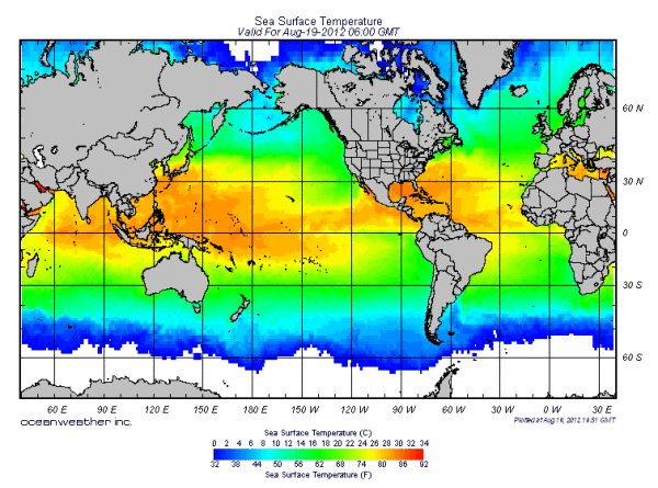 marine biome climate graph
